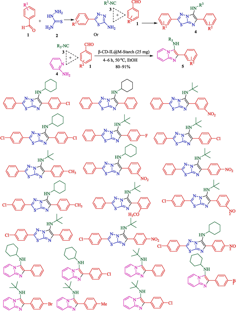 Synthesis of imidazothiadiazolamine and imidazopyridinamine derivatives.