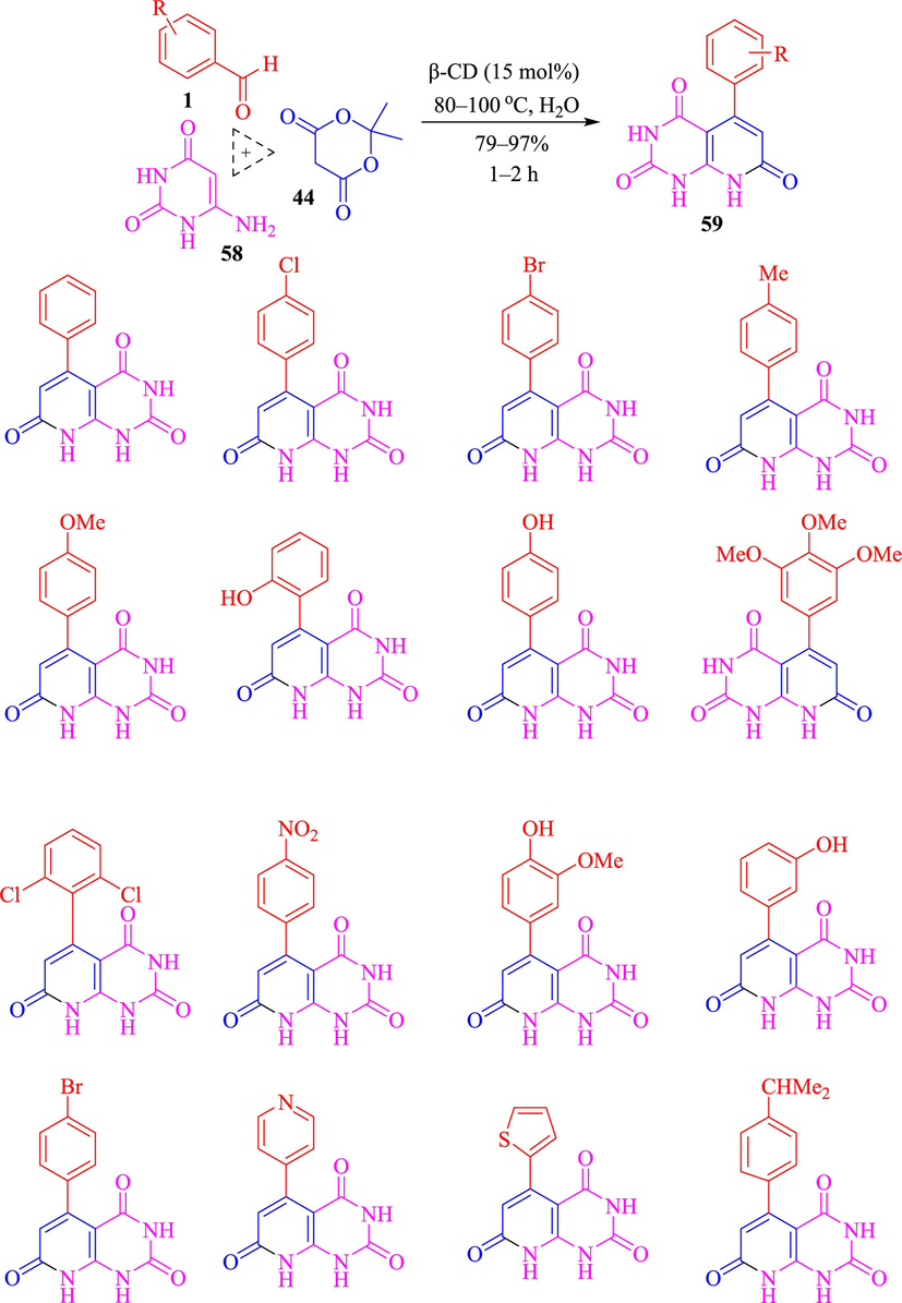 The formation of 5-phenyl-5,6-dihydropyrido[2,3-d]pyrimidine-2,4,7(1H,3H,8H)-triones 59 using β-CD.