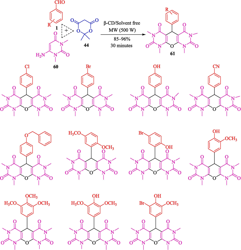 The provision of pyrano[2,3-d:6,5-d′]pyrimidines.