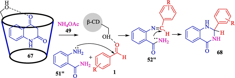 The stepwise synthesis pathway of 2,3-dihydroquinazolin-4(1H)-ones.