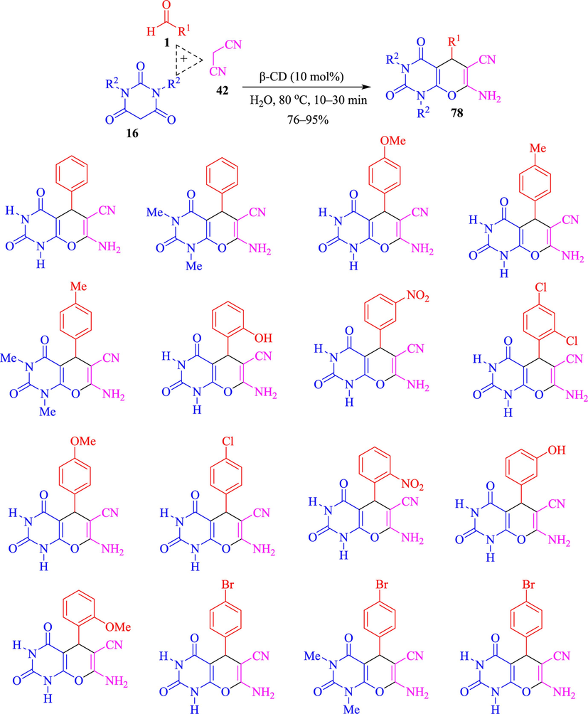 The preparation of pyrano[2,3-d]pyrimidines by β-CD catalyst.