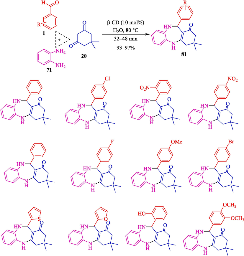 Preparation of 3,4-dihydropyrimidine-2(1H)-ones catalyzed by β-CD.