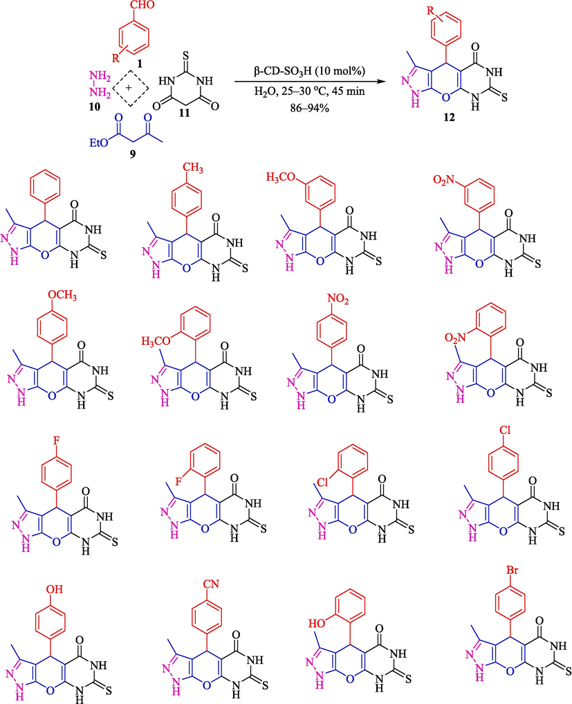 Synthesis of pyrazolopyranopyrimidines 12.