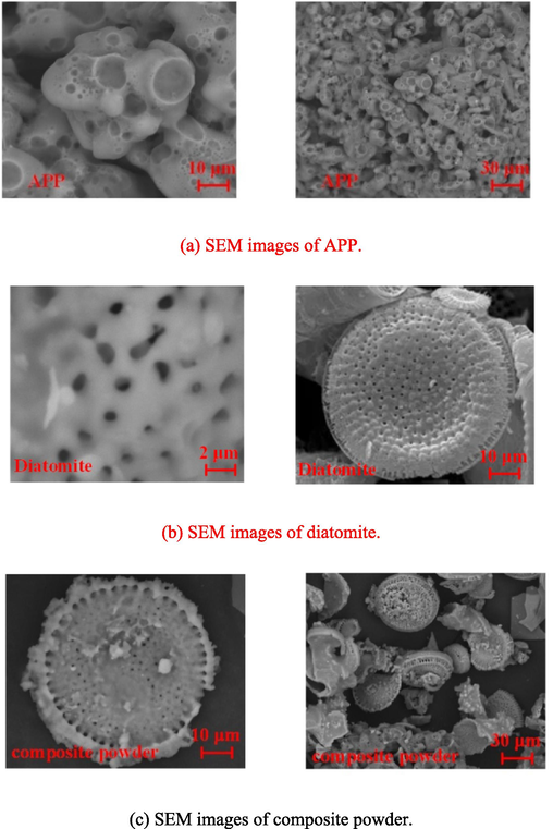 SEM images of (a) APP, (b) diatomite, and (c) APP/diatomite composite powder.