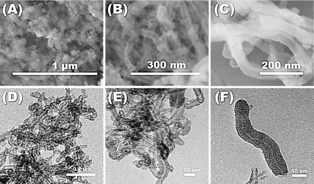 Representative FESEM images of (A) the MSNTs, (B) the MNS chemosensor, and (C) the MNS chemosensor after many times of reusability, the TEM images of (D) the MSNTs, (E) the MNS chemosensor, and (F) the MNS chemosensor after many times of reusability.