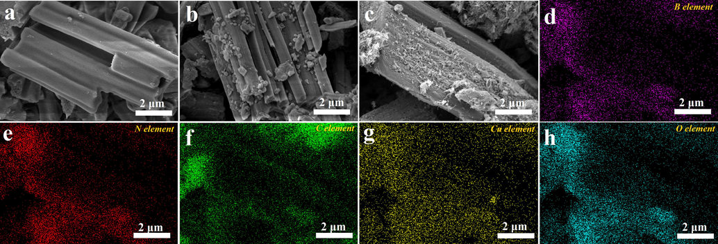 SEM images of (a) BN, (b) BN/CuO hybrid, (c) BN/CuO@MWCNTs composite, and corresponding elemental mapping images of BN/CuO@MWCNTs composite: (d) B, (e) N, (f) C, (g) Cu and (h) O elements.