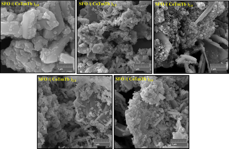 SEM images of hard/soft SFO/x(CoTmTb) (x ≤ 3.0) NCs.