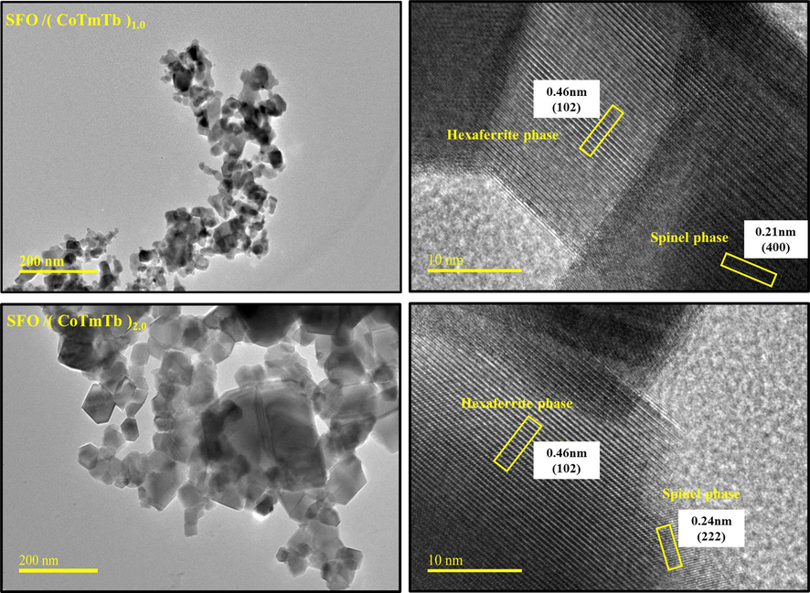 TEM and HR-TEM images of hard/soft SFO/x(CoTmTb) (x = 1.0 and 2.0) NCs.