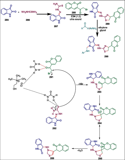 DES catalyzed synthesis of indolin-2-ones.