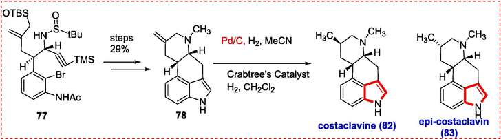 Synthesis of costaclavine and epi-costaclavine.