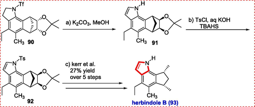 Palladium-catalyzed synthesis of herbindole B.