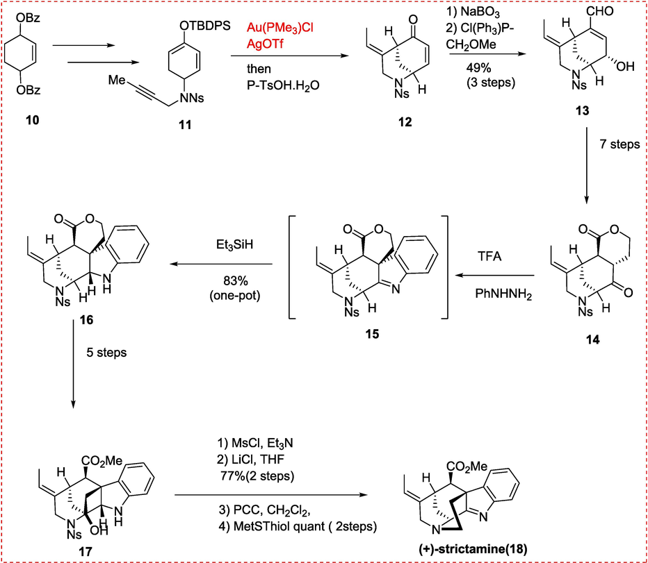 Gold Catalyzed Synthesis of Strictamine.