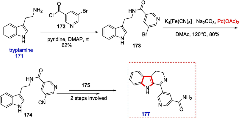Synthesis of taberniacin B starting material.
