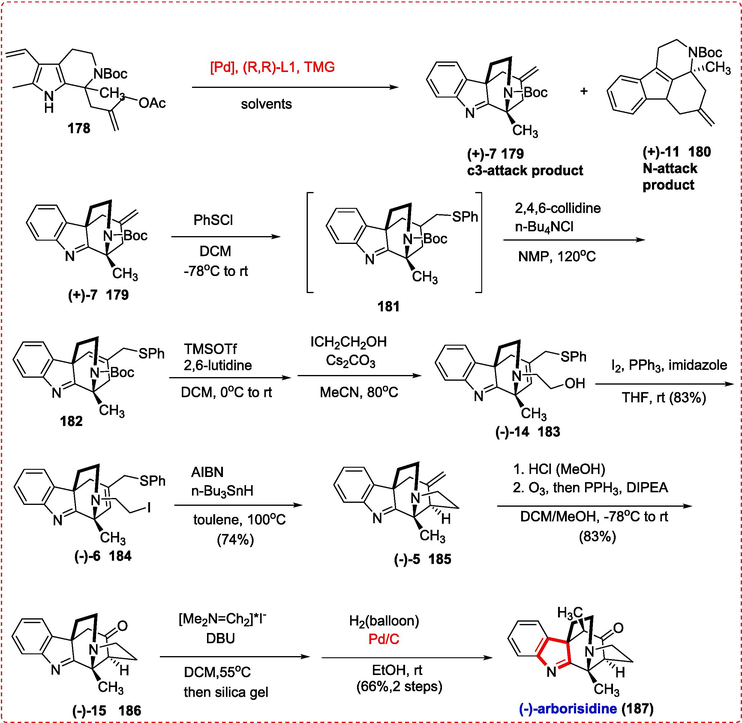 Total synthesis of (-)-arborisidine.
