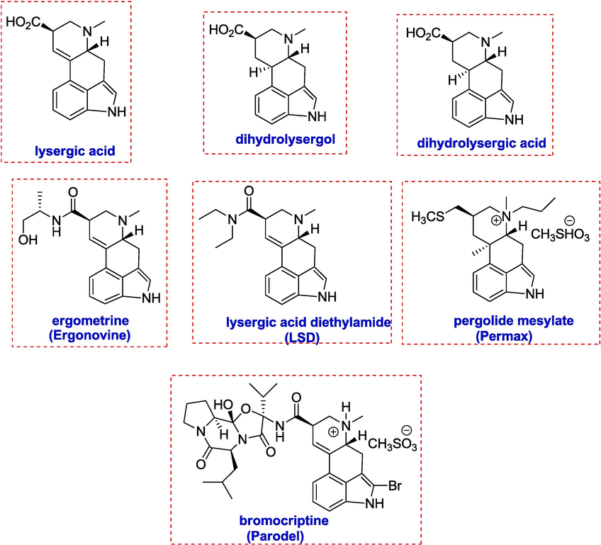 Various ergot alkaloids.