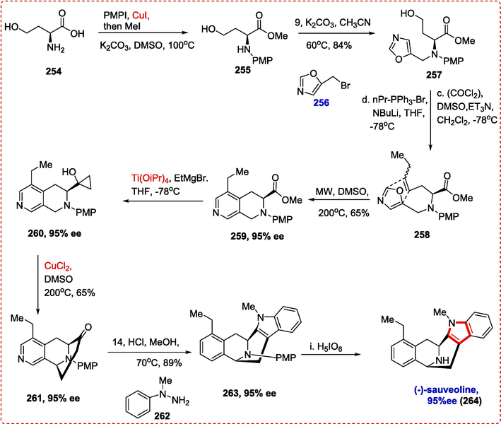 Copper-catalyzed total synthesis of (-)-Suaveoline.