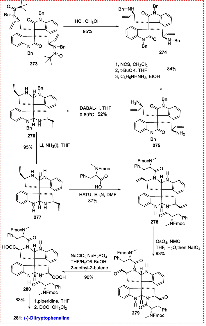 Total synthesis of (-)-Ditryptophenaline.