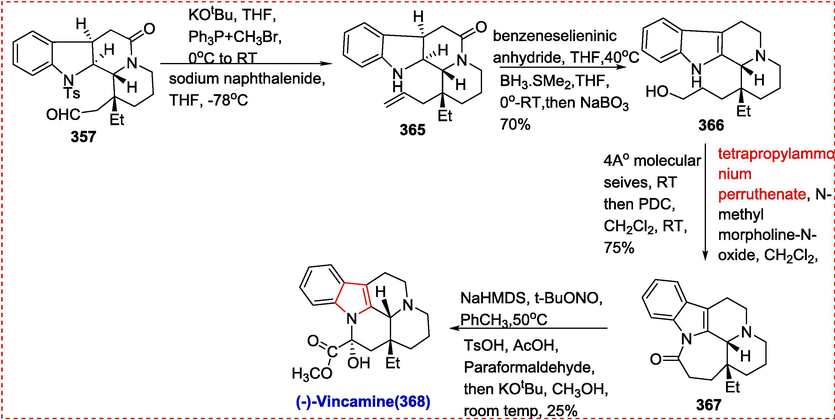 Synthesis of (-)-Vincamine.