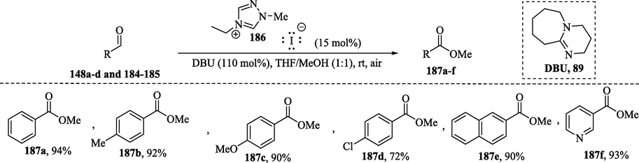 Oxidative carbene-catalyzed esterification of aldehydes.