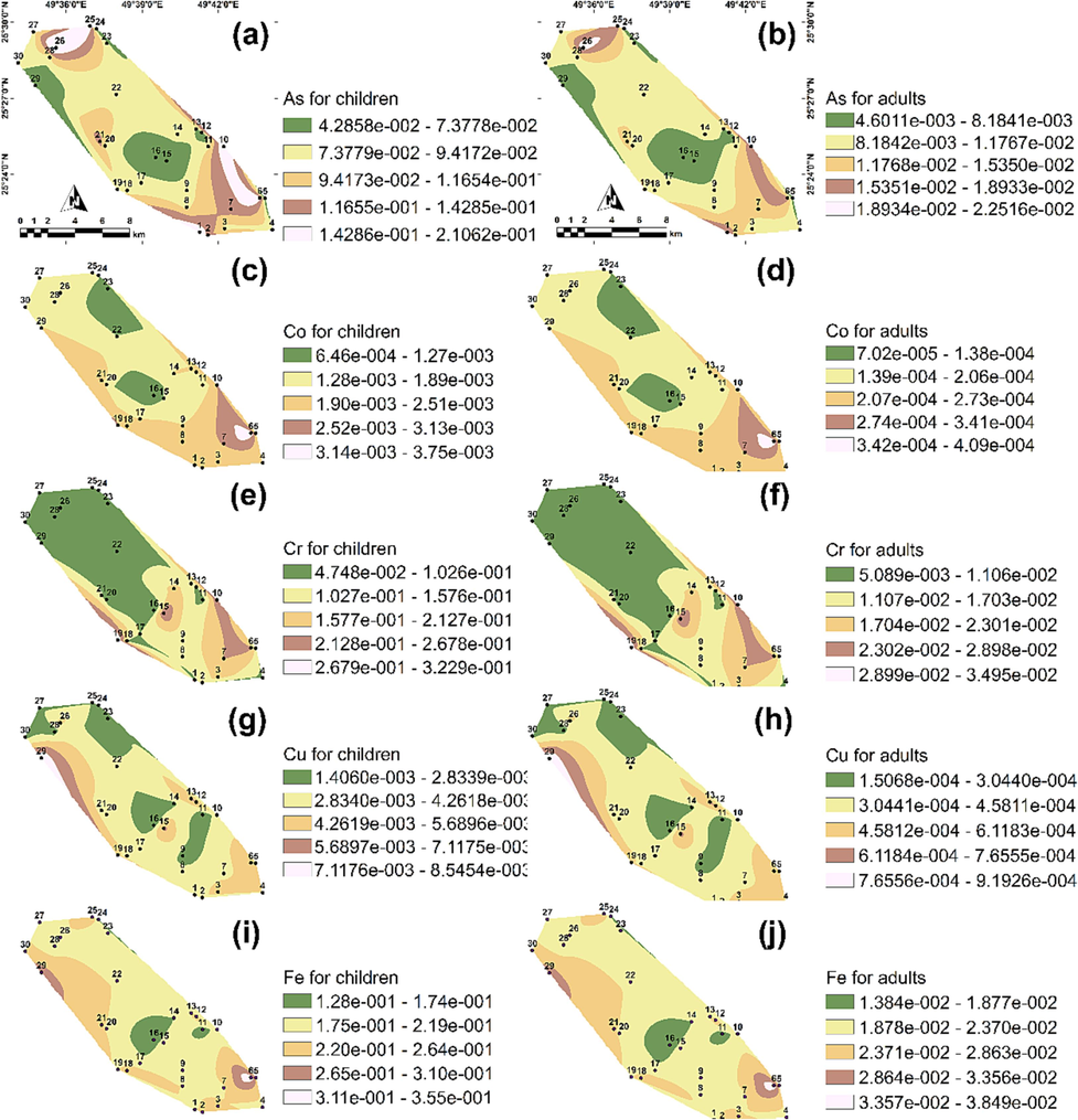 Spatial distribution of hazard index (HI) of As, Co, Cr, Cu, and Fe per sampled location.