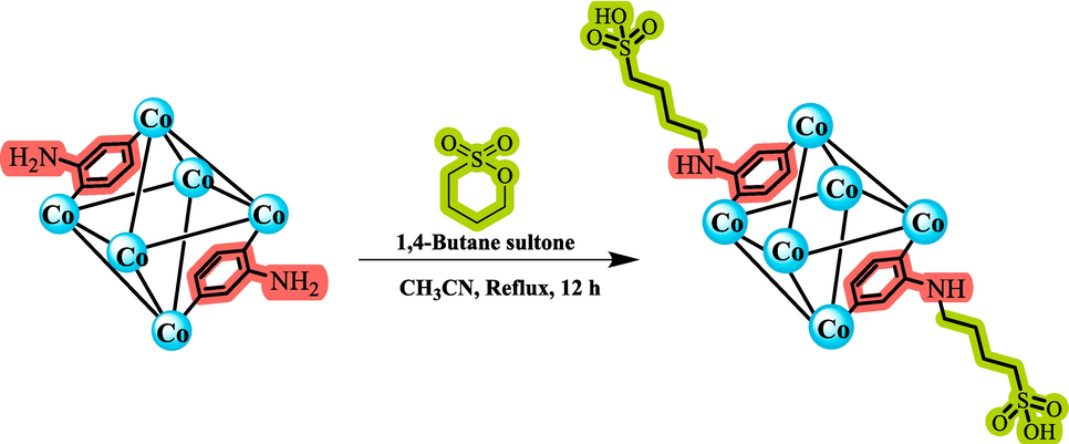 Preparation of Co(BDC-NH(CH2)4SO3H).