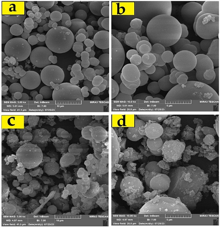 Scanning electron microscopy (SEM) of Co(BDC-NH2) (a & b) and Co(BDC-NH(CH2)4SO3H) (c & d).