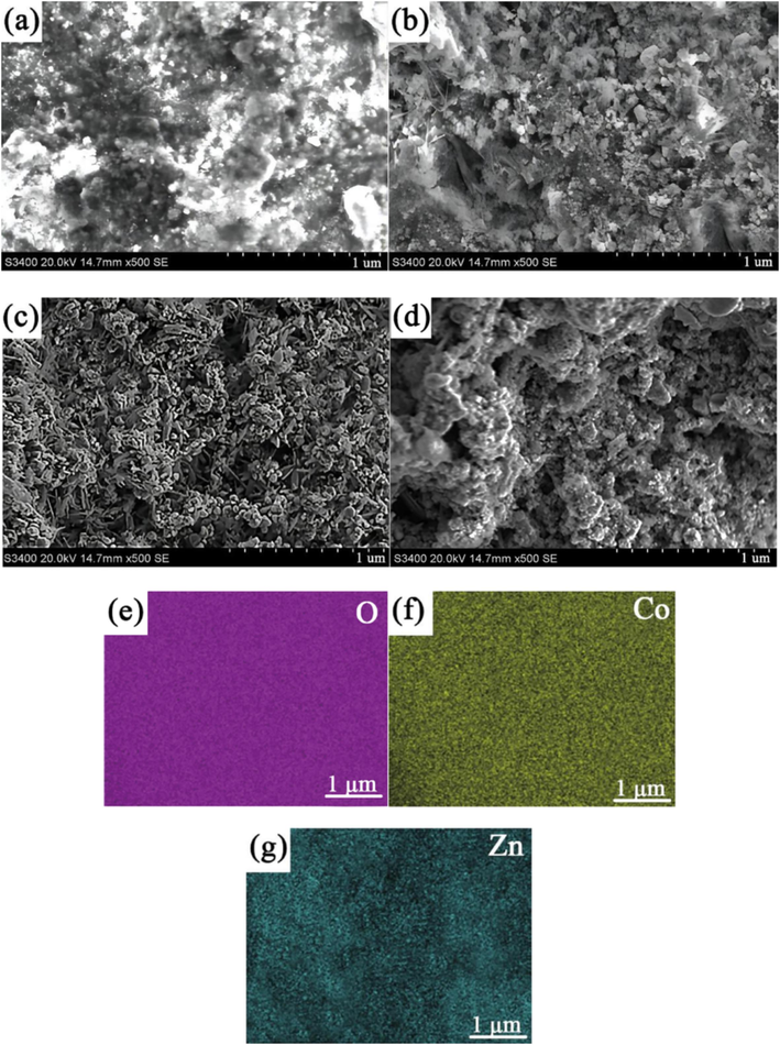 SEM images of ZnCo2O4 fabricated at different ultrasonic powers: (a) 200 W, (b) 400 W, (c) 600 W, (d) 800 W, (e-g) energy dispersive X-ray EDX distribution of O, Co and Zn elements in the range of SEM images and (h) EDS elemental mapping of ZnCo2O4 at ultrasonic power 600 W.