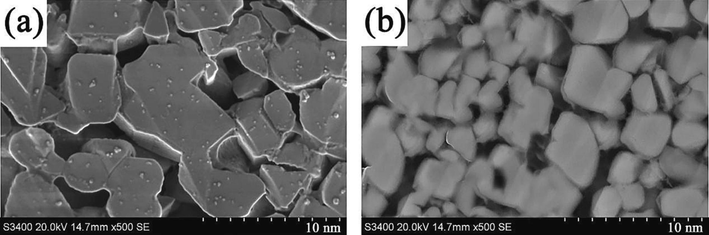 Surface morphologies of SEI membrane following (a) the initial and (b) the 1200th charging cycles.