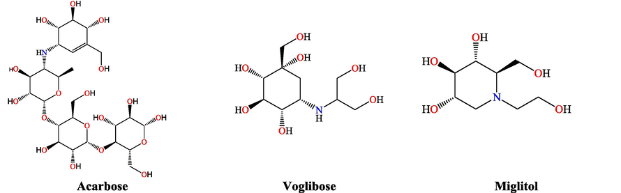 Chemical structure of acarbose, voglibose, and miglitol α-glucosidase inhibitors.