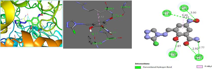 Representation of the 3D (left) and 2D (right) interactions of the molecule M1 with 3a4a receptor.