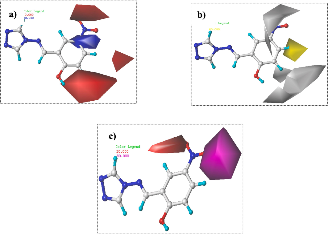 Contour maps results of CoMSIA/EHA model. Electrostatic (a), Hydrophobic (b), and H-bond acceptor (c).