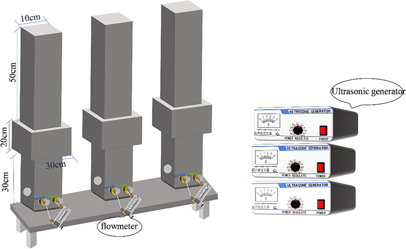 Self-made ultrasonic back-washing regeneration device.