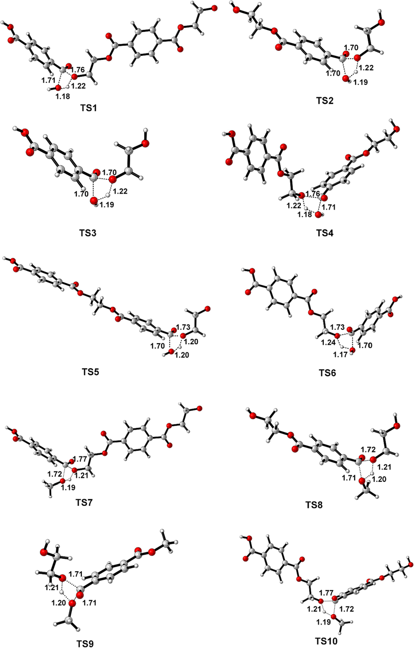 Geometrically optimized structures of all transition state. The crucial distance (Å) are marked.