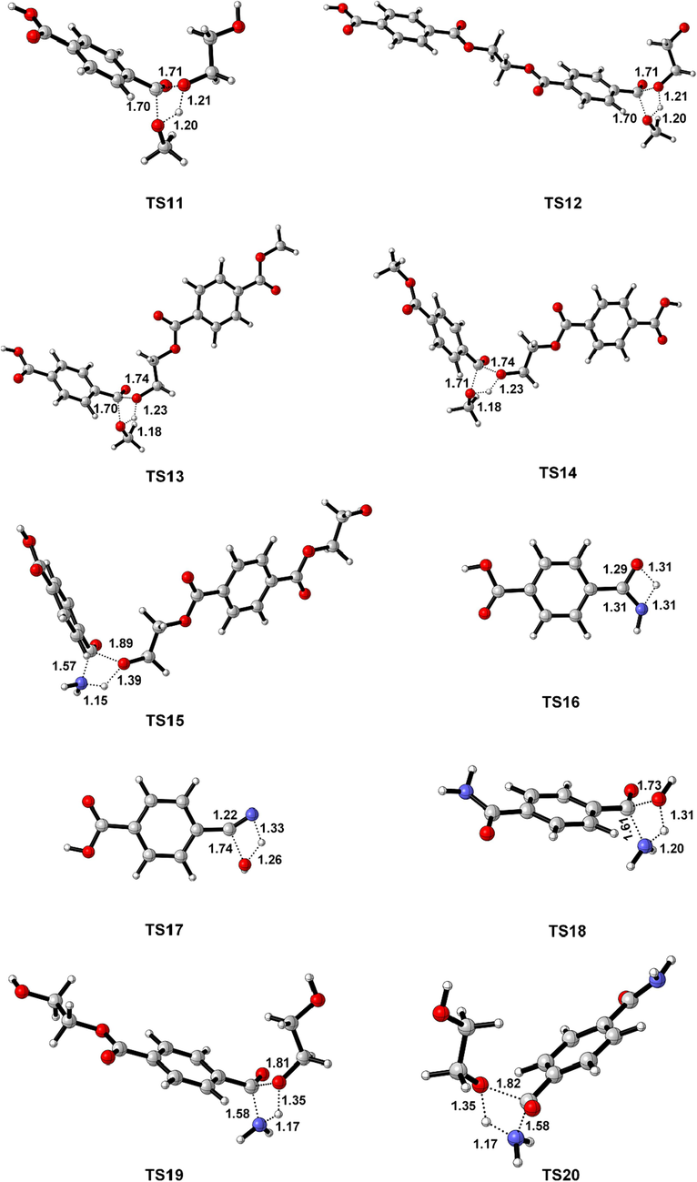 Geometrically optimized structures of all transition state. The crucial distance (Å) are marked.