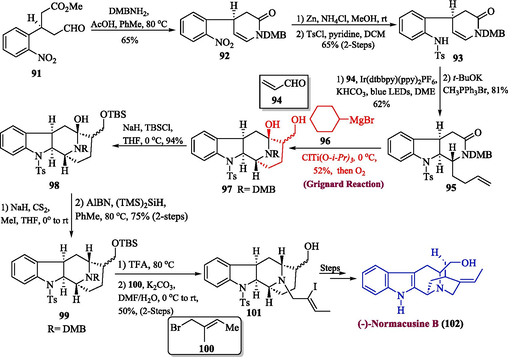 Synthesis of (−)-normacusine B 102 alkaloids via Grignard reaction.