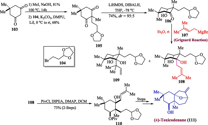 Synthesis of (±)-toxicodenane 111 via Grignard reaction.