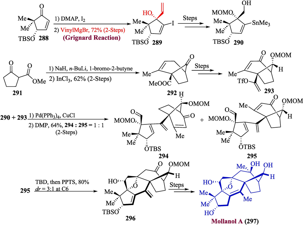 Synthesis of mollanol A 297 by using Grignard reaction.