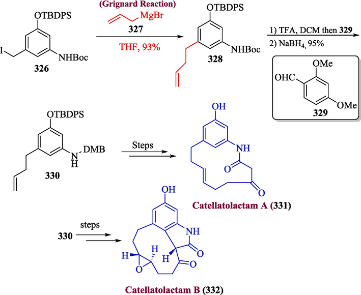 Synthesis of catellatolactams A and B 331 & 332 via Grignard reaction.