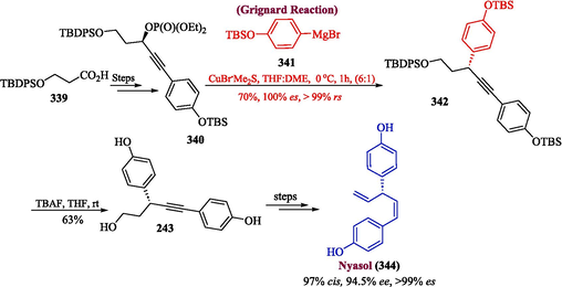 Synthesis of nyasol 344 by Grignard reaction.