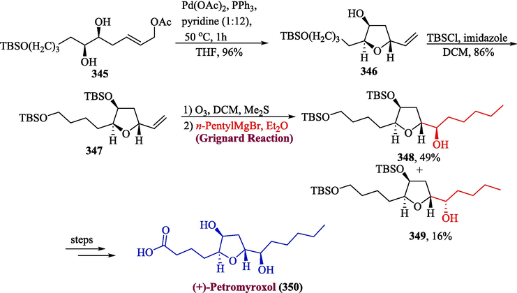 Synthesis of (+)-petromyroxol 350 by Grignard reaction.