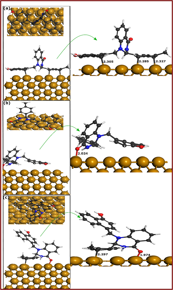 DFTB-optimized adsorption geometries of DQ-H at different configurations; (a) Conf.1, (b) Conf. 2, and (c) Conf. 3.