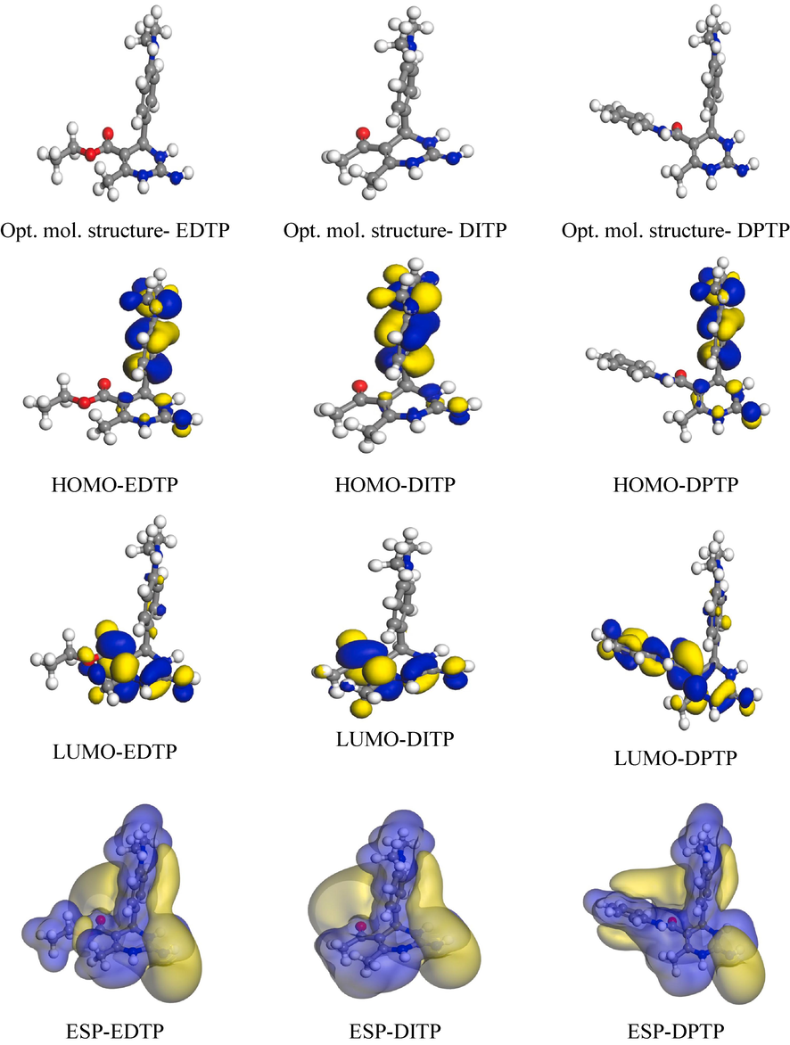 Optimized structure, HOMO, LUMO, and molecular electrostatic potential (ESP) of EDTP, DITP and DPTP molecules obtained from quantum chemical results using the GGA/BLYP/DNP level of theory.