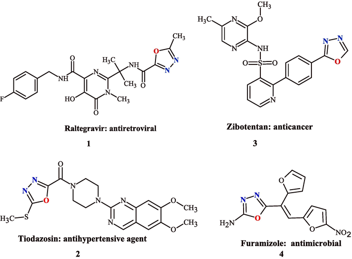 The chemical structures of drugs used in medical practice containing 1,3,4-oxadiazole.