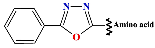 The general chemical structure of the sub-class of 2,5-disubstituted-1,3,4-oxadiazole derivatives.