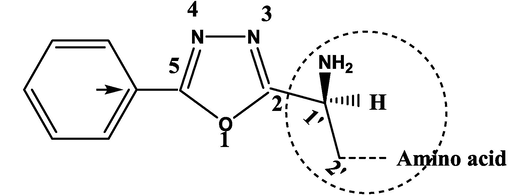 Numbering of 5-Phenyl-1,3,4-oxadiazol-2-yl moiety-amino acid.