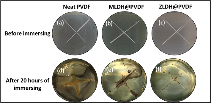 Digital photographs of the PVDF composite coatings on mild steel substrate (a, b, c) before and (d, e, f) after immersion in 3.5% wt. NaCl solution for scratch test.