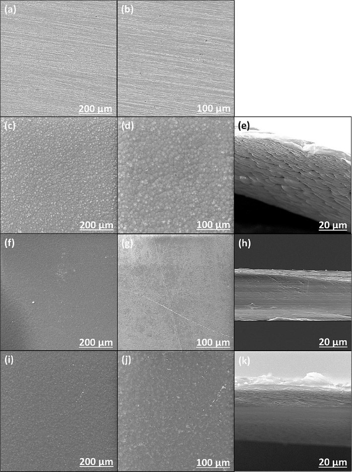 SEM images of the surface and cross-section of uncoated and coated samples at different magnifications; (a, b) uncoated steel, (c, d, e) neat PVDF, (f, g, h) MLDH@PVDF, and (i, j, k) ZLDH@PVDF.