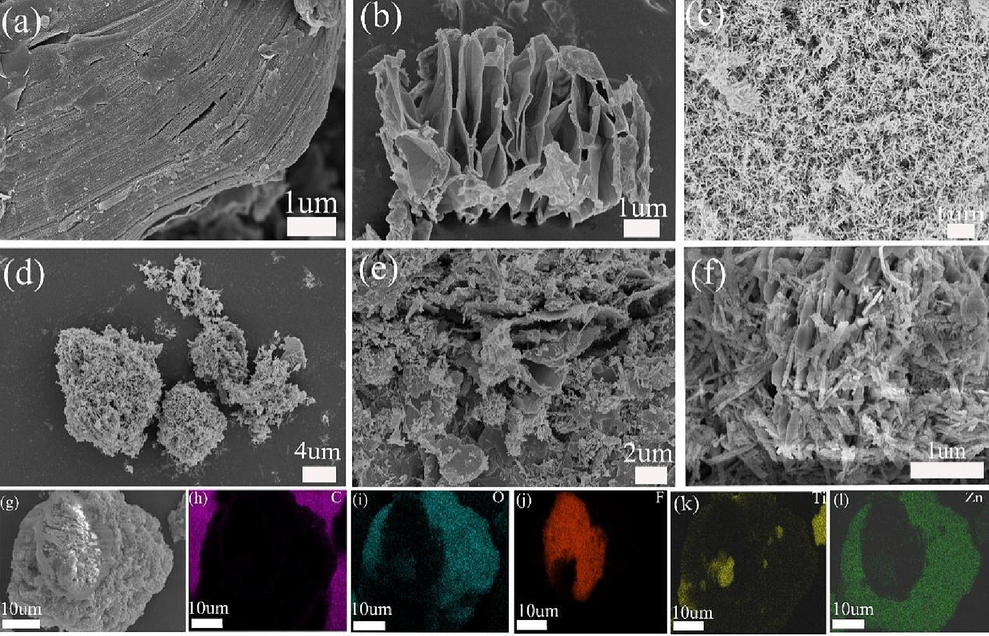 SEM images of (a) Ti3AlC2 MAX phase; (b) pure Ti3C2Tx nanosheets; (c) ZnO nanowires; (d-g) Ti3C2Tx/ZnO composite materials. (h-l) EDS mapping analysis of C, O, F, Ti, and Zn.