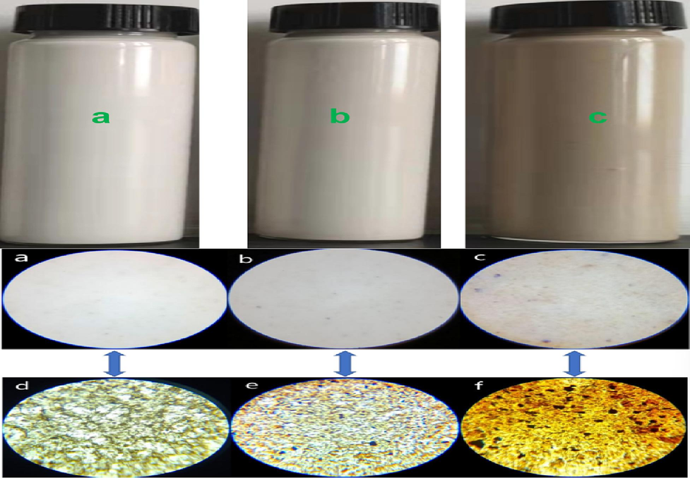 500X microscopic images of GOEPE dry and wet films with different GO contents, a. GOEPE wet films of 0.1 wt% GO. b. GOEPE wet films of 0.2 wt% GO. c. GOEPE wet films of 0.74 wt% GO. d. GOEPE dry film of 0.1 wt% GO. e. GOEPE dry film of 0.2 wt% GO. f. GOEPE dry film of 0.74 wt% GO.