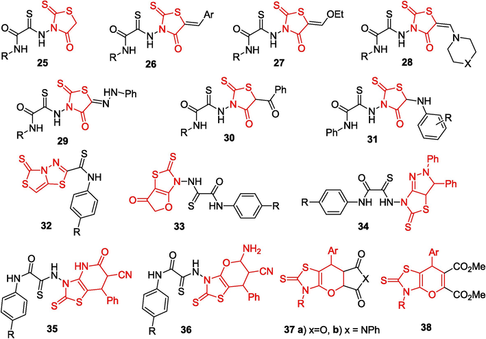 Rhodanine derivatives based on OAT.